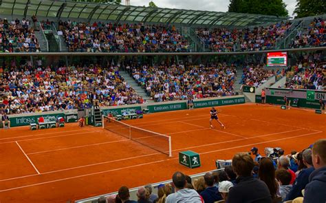 [ROLAND GARROS] Le tennis à l’aube d’une révolution ...