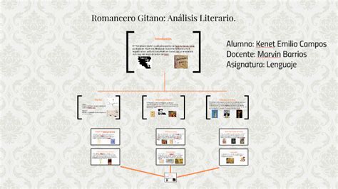 Romancero Gitano: Analisis Literario. by Rodrigo Lozano