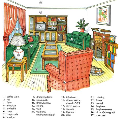 Room vocabulary, English language teaching, Living room vocabulary