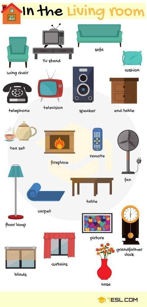 Rooms in a House Vocabulary in English   ESLBuzz Learning English ...