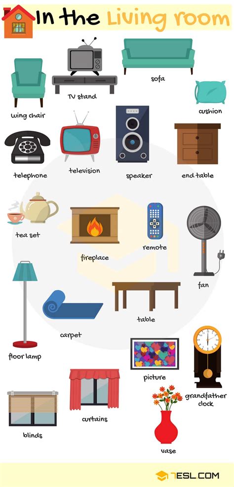 Rooms in a House Vocabulary in English   ESLBuzz Learning English
