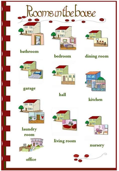 Rooms in the house | Aulas de inglês, Idioma inglês, Verbos em inglês