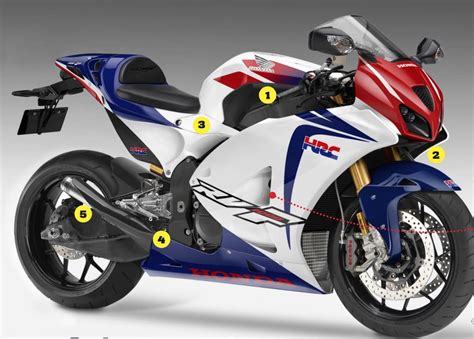 Rumours abound again for a new RVF V4 in 2018 | 1000RR ...
