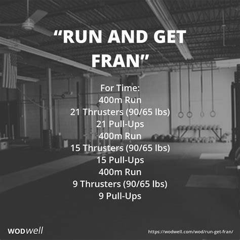 Run and Get Fran  WOD | Wod workout, Crossfit, At home ...