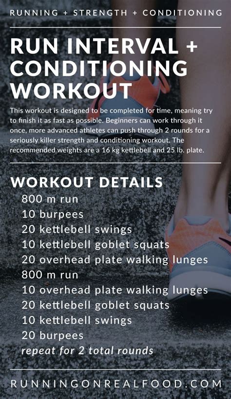 Run Intervals Strength and Conditioning Workout for a ...