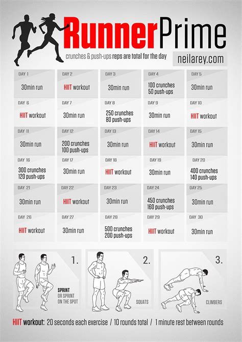 Runner Prime / 30 Day Conditioning Program http://www ...