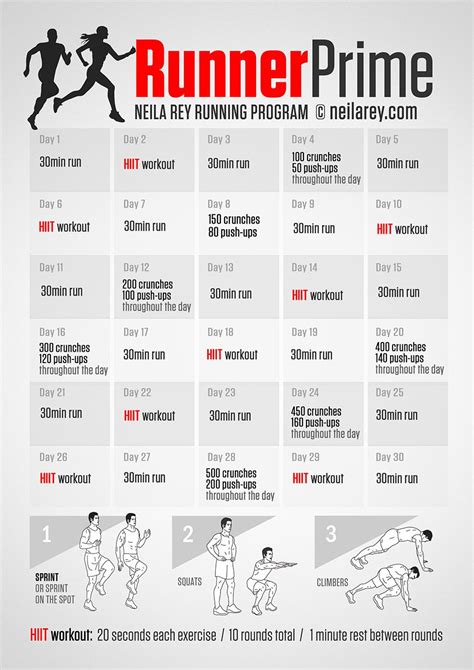 Runner Prime / Conditioning | Running program, Running ...