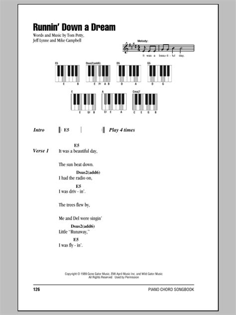 Runnin  Down A Dream Sheet Music | Tom Petty | Piano ...