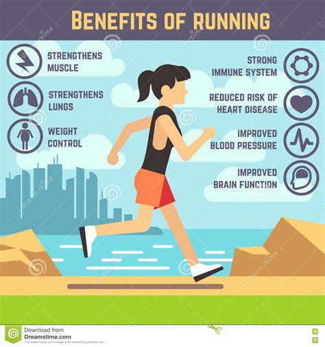 Running Female, Jogging Women, Cardio Exercise. Health ...