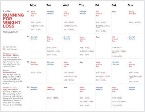 Running for Weight Loss: 8 Week Training Schedule | Openfit