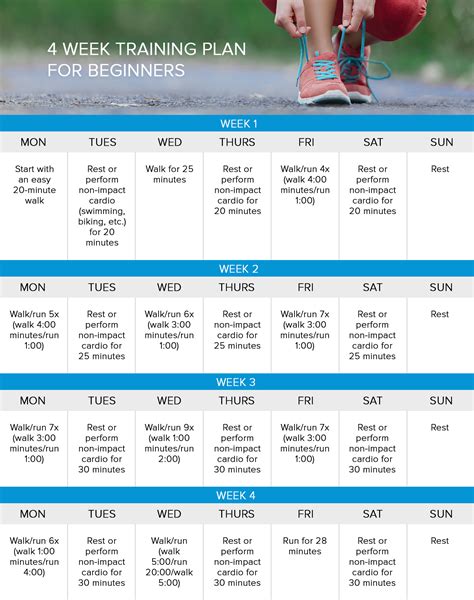 Running for Weight Loss: A Plan for Beginners Looking to ...