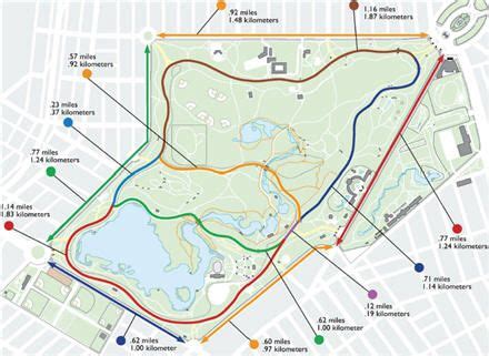 Running Map – Prospect Park : RunYourCity. measured ...