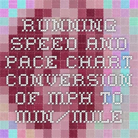 Running speed and pace chart conversion of MPH to Min/Mile ...