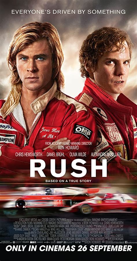 Rush  2013    IMDb