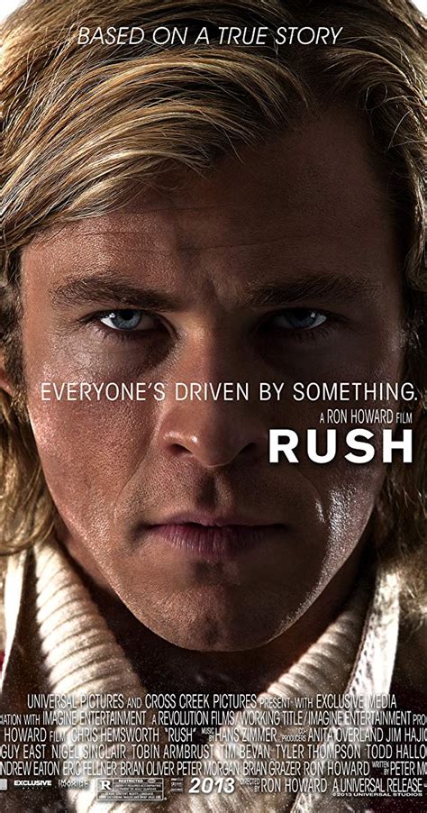 Rush  2013    IMDb