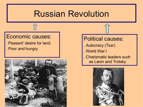 Russian revolution  Bilingual learning