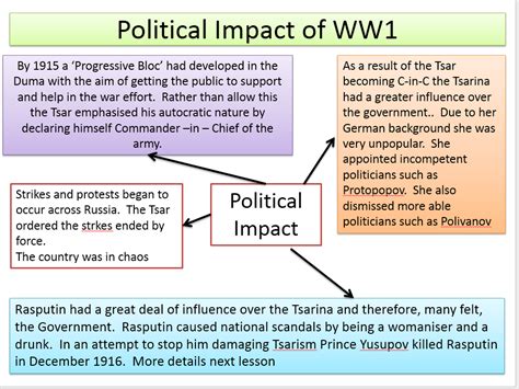 Russian Revolution Causes The effect of World War 1 ...