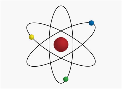 Rutherford Atom Model Png , Free Transparent Clipart ...