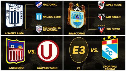 ᐅ Copa Libertadores 2020: Fixture, calendario ...