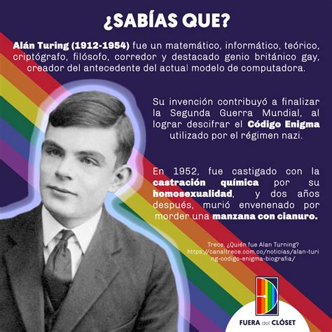 ¿Sabes quién fue Alan Turing? ...   Fuera Del Closet | Facebook