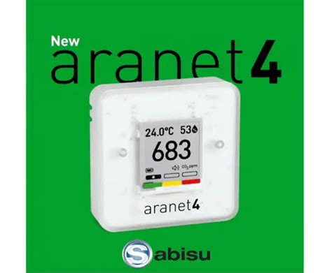 Sabisu en LinkedIn: Aranet4 Home en Amazon GIF