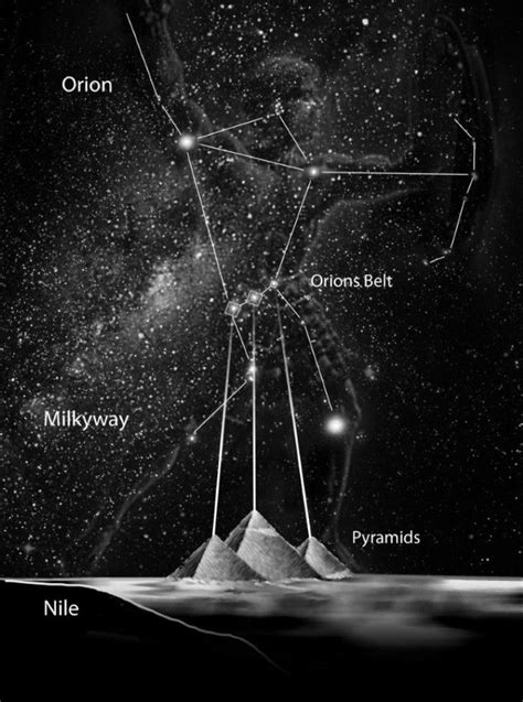 Sacred Allignment: The Constellation of Orion and ancient ...