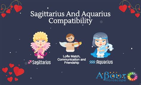 Sagittarius  And Aquarius  Compatibility, Love And ...