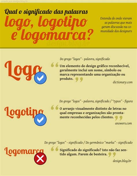Saiba qual diferença entre Logotipo e Logomarca!   Oficina ...