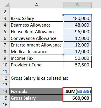 Salary Formula | Calculate Salary  Calculator, Excel Template
