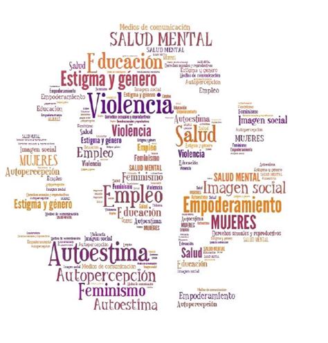 SALUD MENTAL ESPAÑA organiza un taller dedicado a ‘Mujeres ...