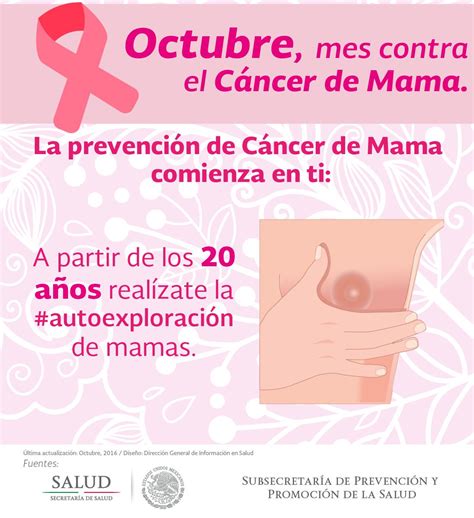 SALUD México on Twitter:  La prevención del Cáncer de Mama ...