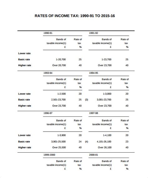 Sample Income Tax Calculator   12+ Documents in PDF