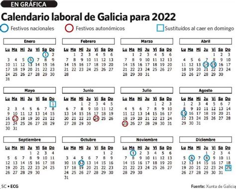 San Juan y el Día das Letras serán festivos en 2022