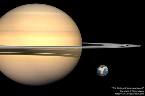 Saturn and the Earth compared  800x533  | Saturn, Planets, Cosmos
