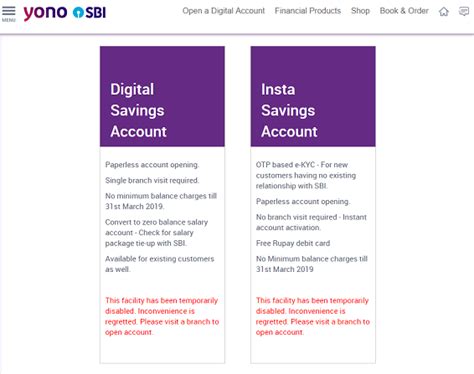 SBI Account Opening Online By Yono in Just 10 minutes