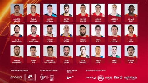 Scariolo llama a 11 jugadores de Euroliga en la lista de ...