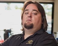 “Chumlee” of Pawn Stars fame dead – Chronicle.su – The ...