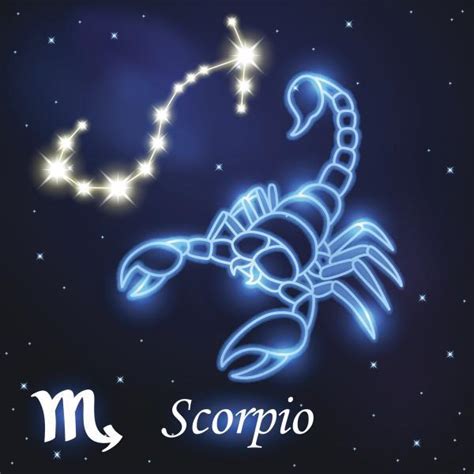 Scorpio Horoscope Today, January 19, 2020: A work trip is ...