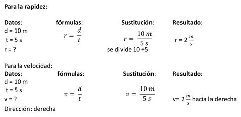 SECUCIENCIAS: EJERCICIOS RESUELTOS DE VELOCIDAD