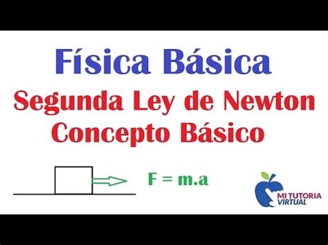 Segunda Ley de Newton   Concepto Basico   Video 106   YouTube