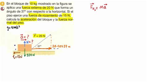Segunda Ley de Newton   Dinamica Lineal   Problema 05 ...