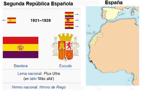 Segunda República Española | Historia Universal
