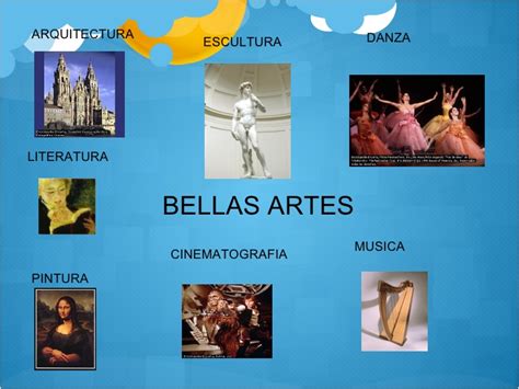 SEGUNDO A PRIMARIA: Las 7 Bellas Artes