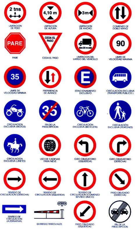 seguridad vial: la señalizacion