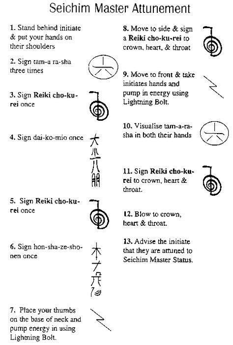 Seichim Reiki i have done both my Reiki 12 and then ...