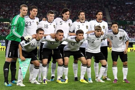 Seleccion de Alemania | Selección de fútbol de alemania ...