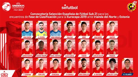 Selección de España: Ceballos, Vallejo y Mayoral, líderes ...
