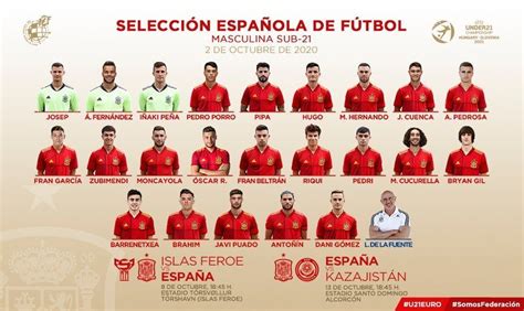 Selección española: Brahim, la gran novedad de la sub 21 junto al ...