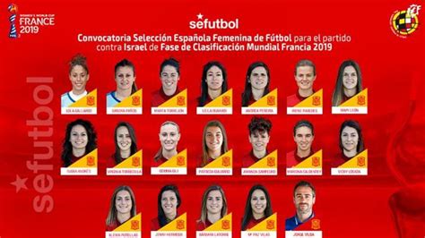 Selección española de fútbol | La Roja en AS.com