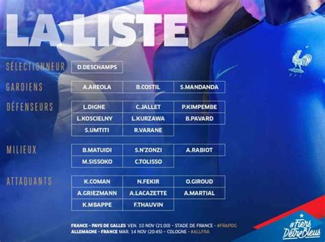 SELECCIÓN FRANCESA: Deschamps revela la lista de jugadores ...